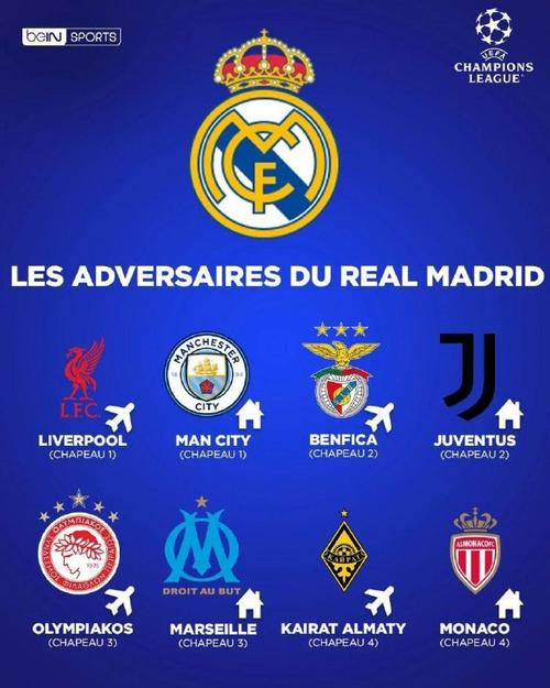 V League 2022